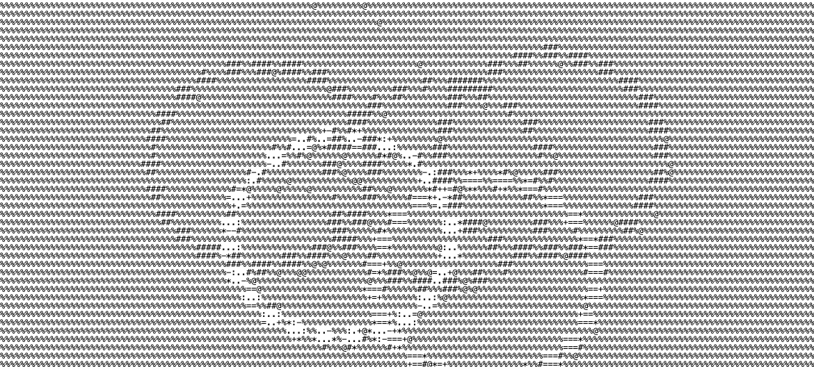 Sybil-Resistant Governance